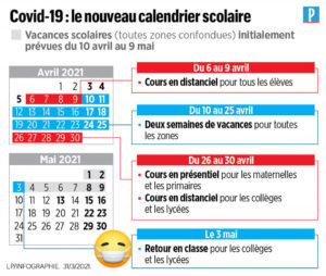 Lire la suite à propos de l’article COVID : nouvelles directives gouvernementales