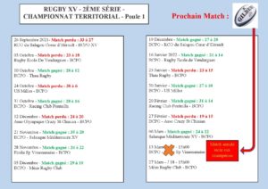 Lire la suite à propos de l’article Le match de rugby BCPO / Vinassan de ce dimanche 13 mars est annulé