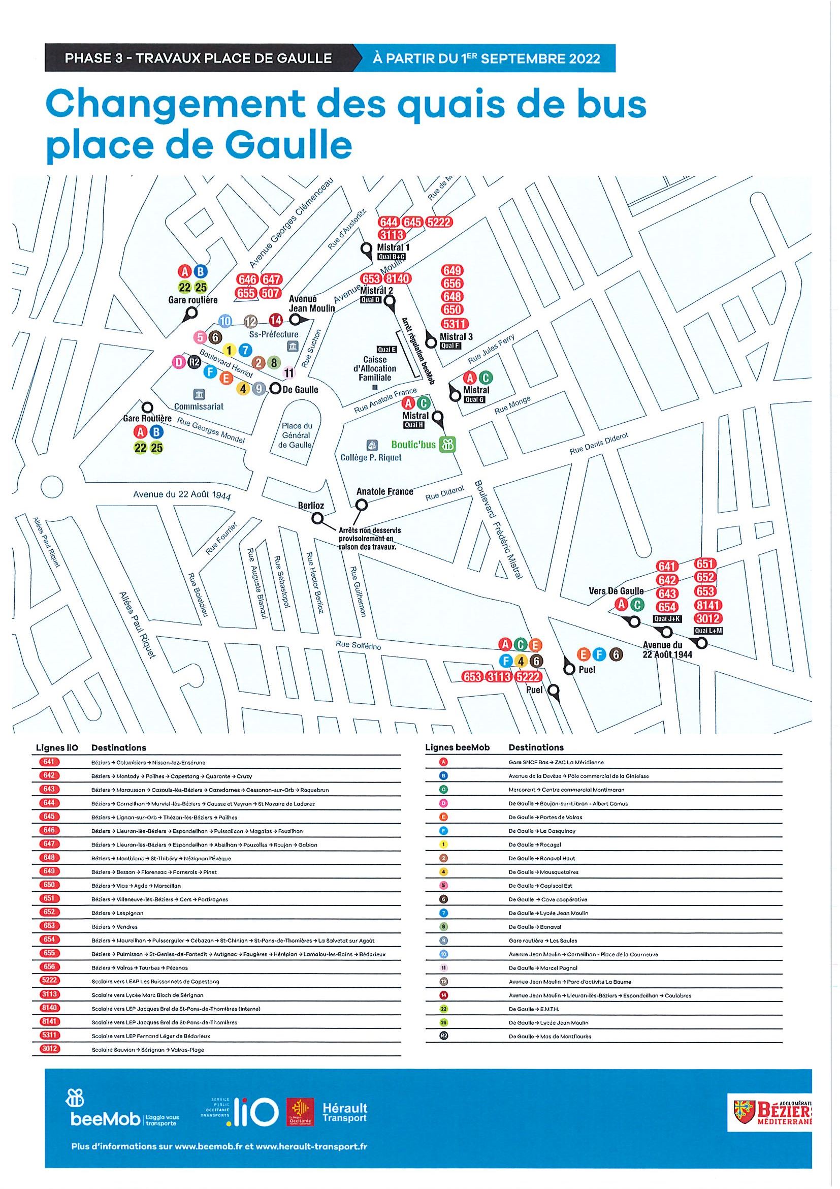 Lire la suite à propos de l’article Beemob : changement des quais place de Gaulle