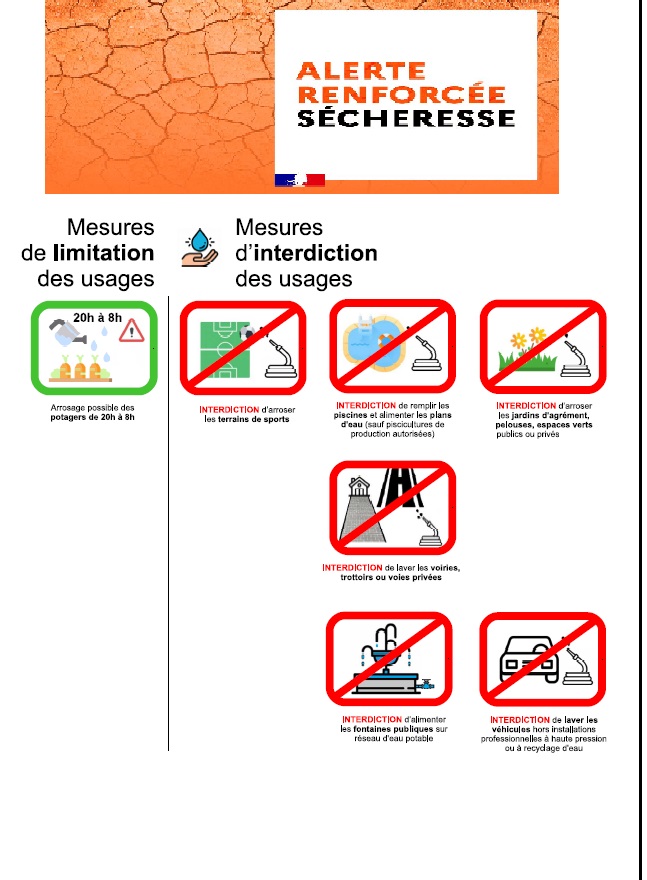 Lire la suite à propos de l’article Sécheresse : alerte renforcée